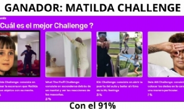 Encuesta:¿Cuál es el mejor Challenge?