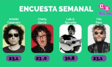 El flaco Spinetta se quedó la corona