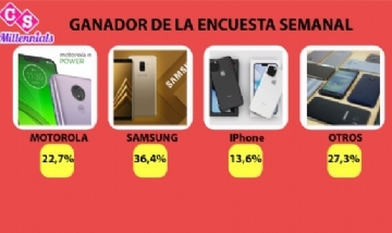 Ganador de la encuesta semanal