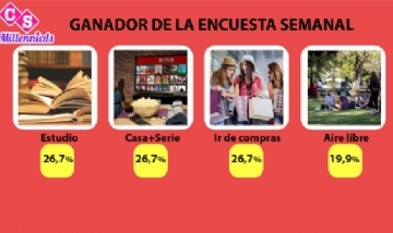 Segunda encuesta semanal