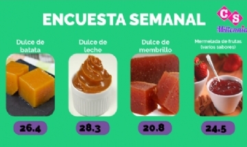 El Dulce de lecho es el rey de los dulces