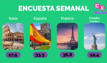 La gente quiere vivir en Francia