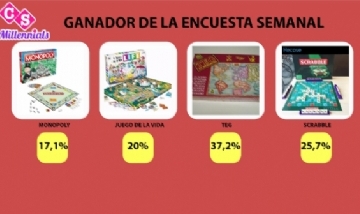 El TEG ganó la batalla de los juegos de mesa.